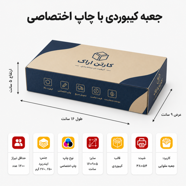 جعبه کیبوردی با چاپ اختصاصی ۱۶×۹×۵ سانت